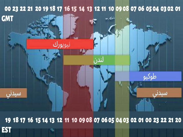 ارزیابی بیت کوین در قوانین ایران